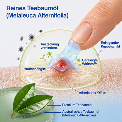 𝐇𝐢𝐬𝐤𝐢𝐧®  2-in-1 Advanced schmerzfreie narbenfreie Hautreparaturcreme – gegen Hautwucherungen, Warzen und sichtbare Hautmakel